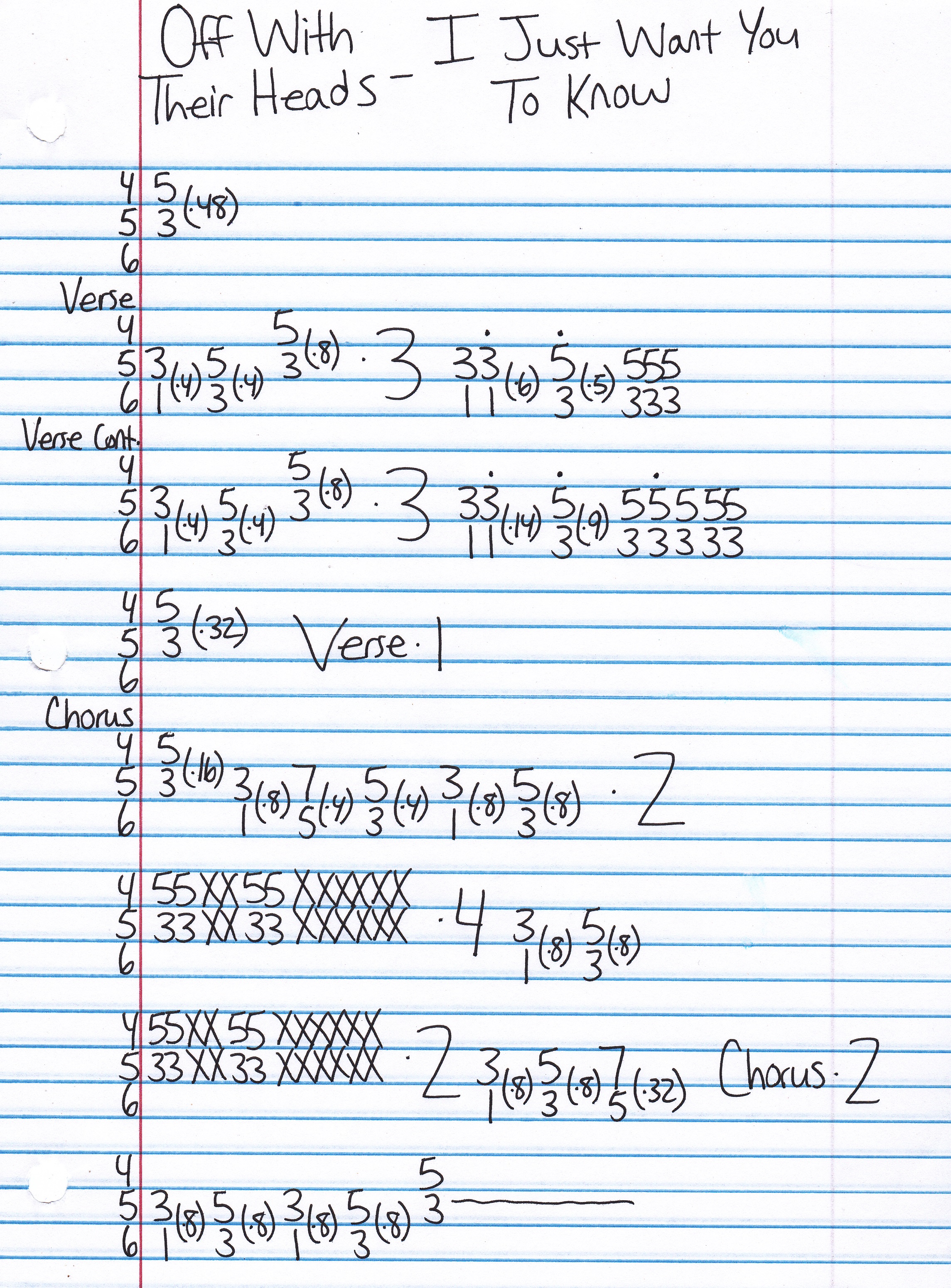 High quality guitar tab for I Just Want You To Know by Off With Their Heads off of the album In Desolation. ***Complete and accurate guitar tab!***